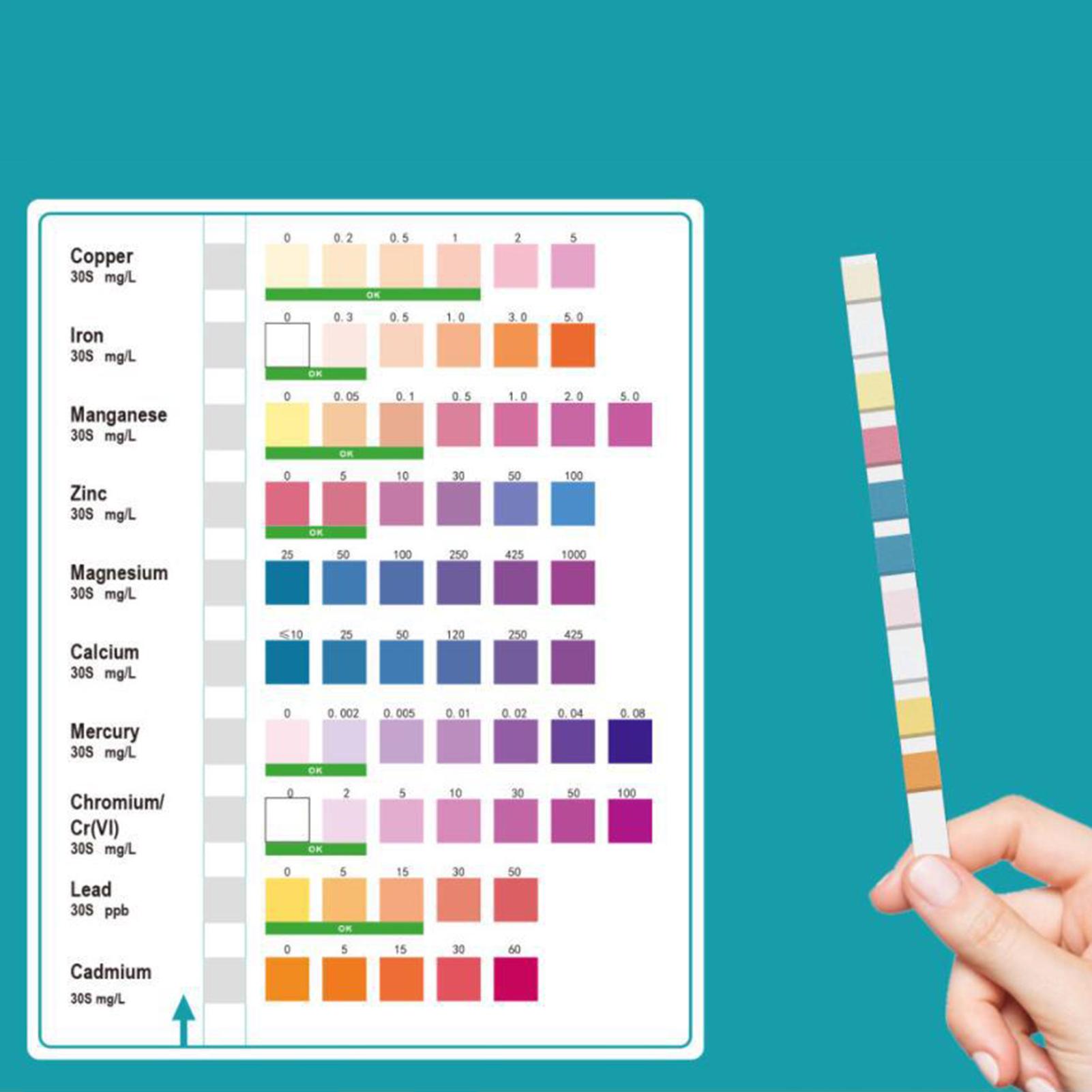 Spa Wellness In - Water Test Strips Accurate Easy Read