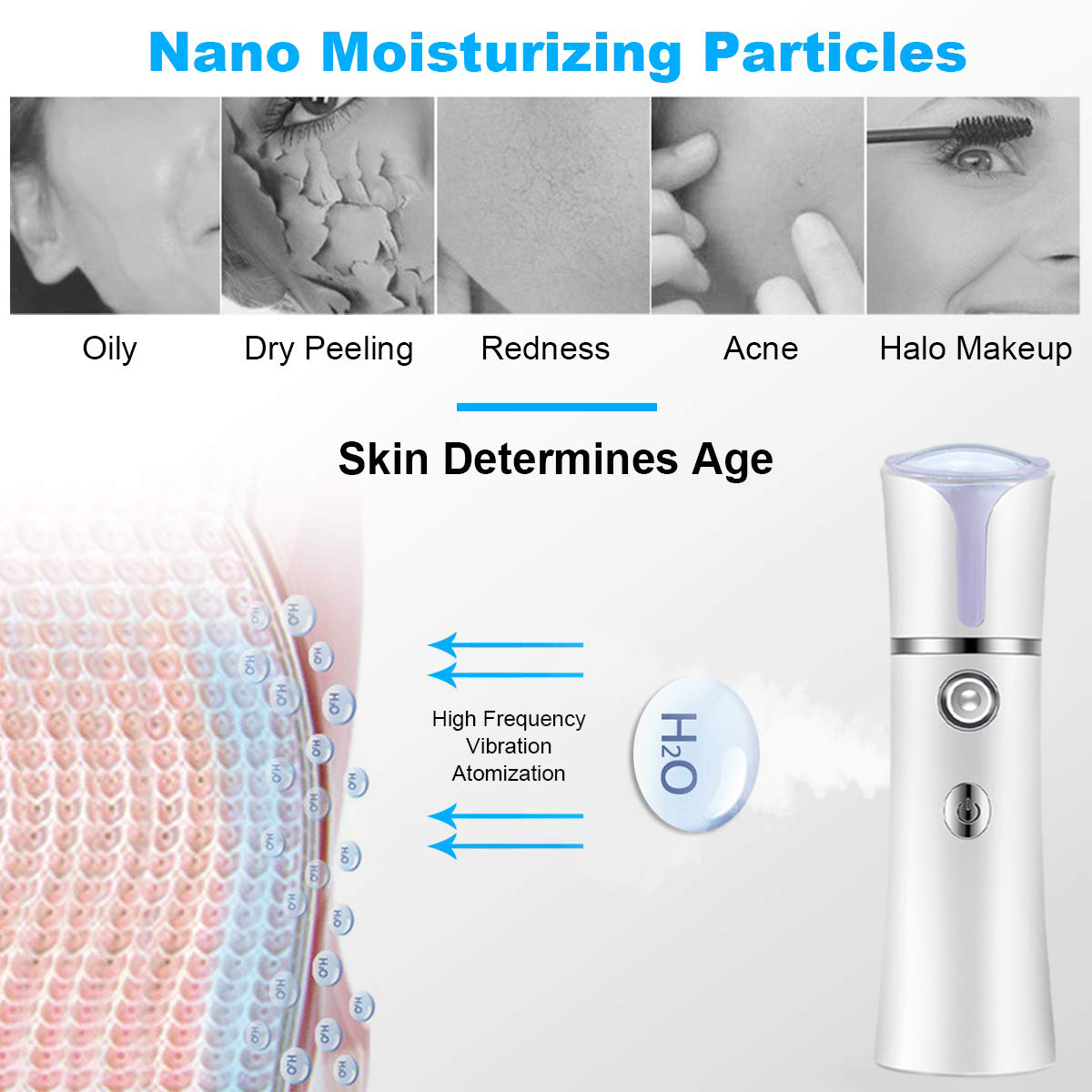 Nano Mist Facial Sprayer USB H - огляд і ціна Facial Steamer Nano
