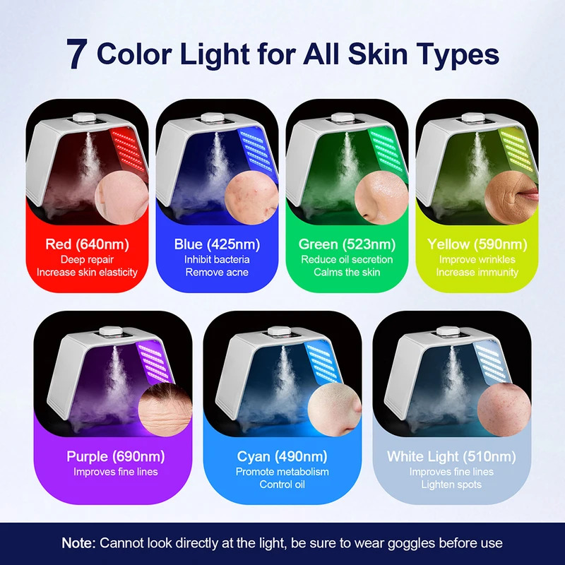 7 Colors LED Photon Beauty Mas - огляд і ціна Spa & Wellness Earth City Москва